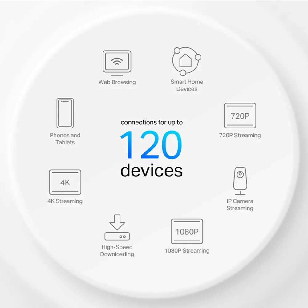 TP-Link Deco X10 AX1500 Whole Home Mesh Wi-Fi 6 System (Pack Of 3) view 6